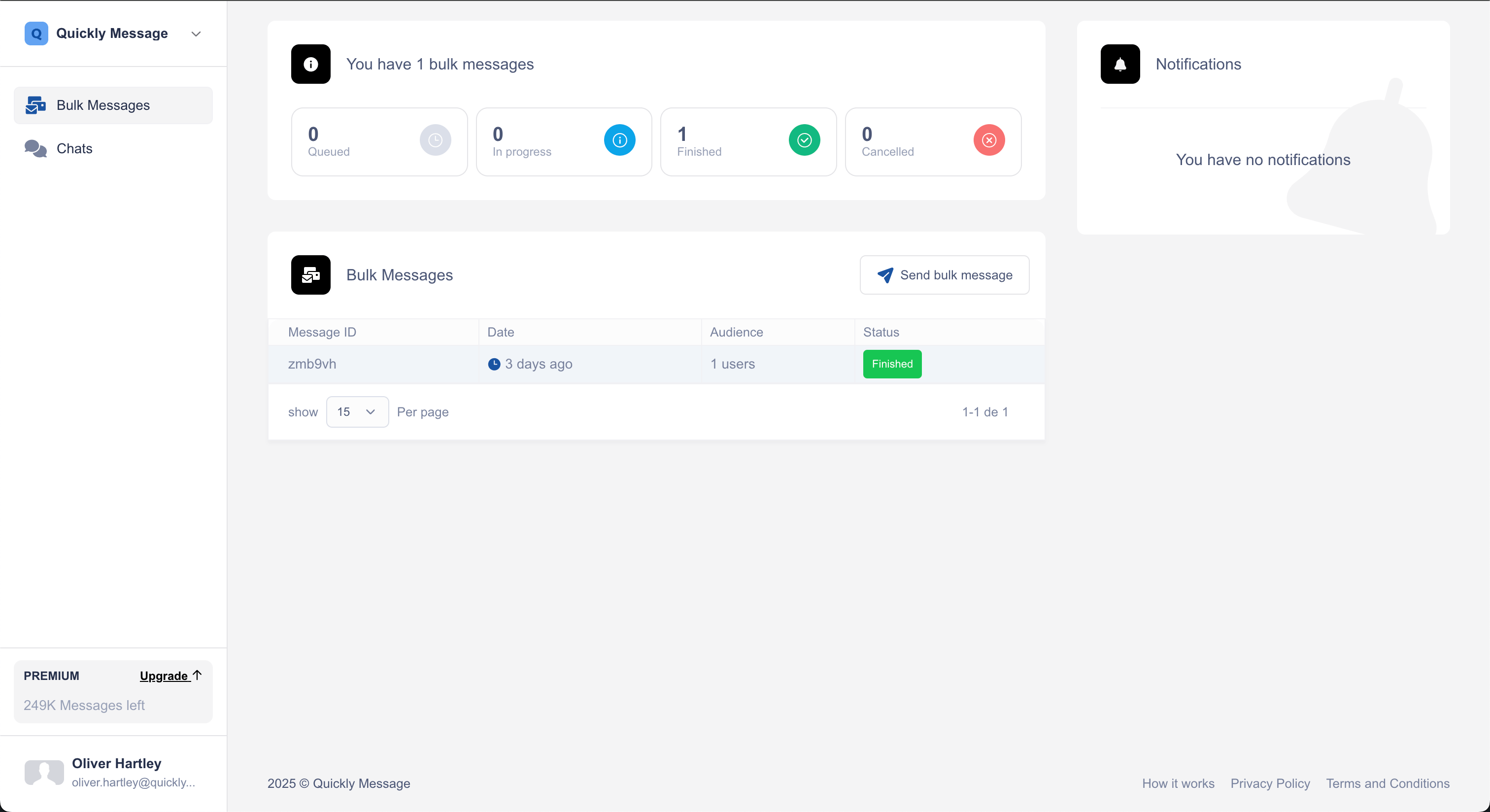 Dashboard Preview